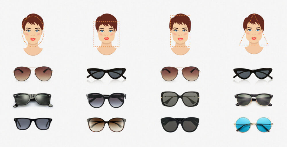 Солнцезащитные очки: стиль и защита для глаз